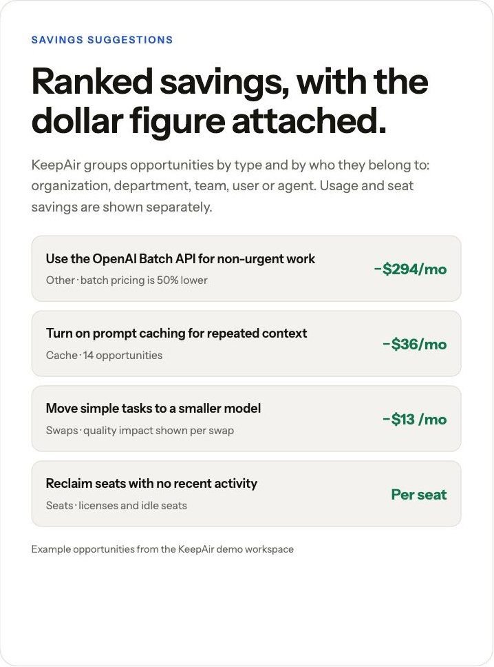 KeepAir savings suggestions ranked by monthly dollar amount